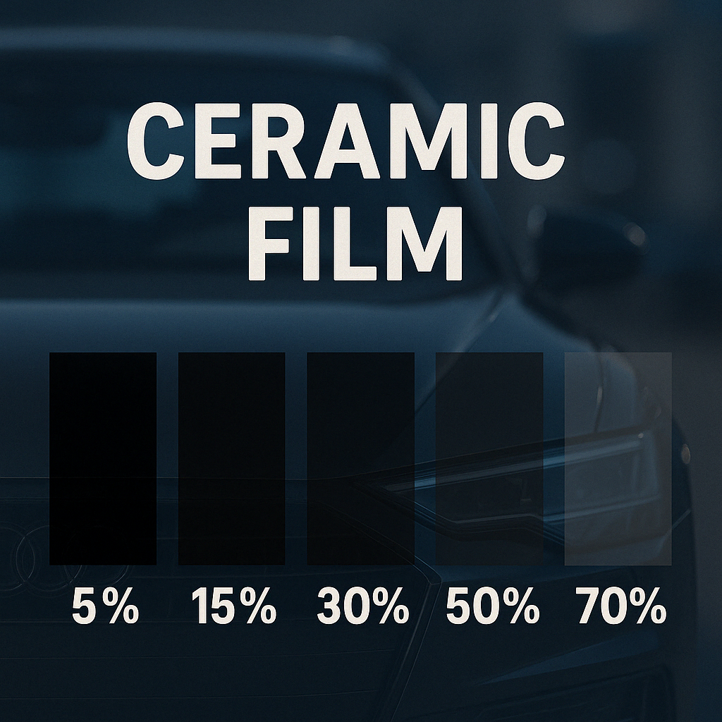 Ceramic Film